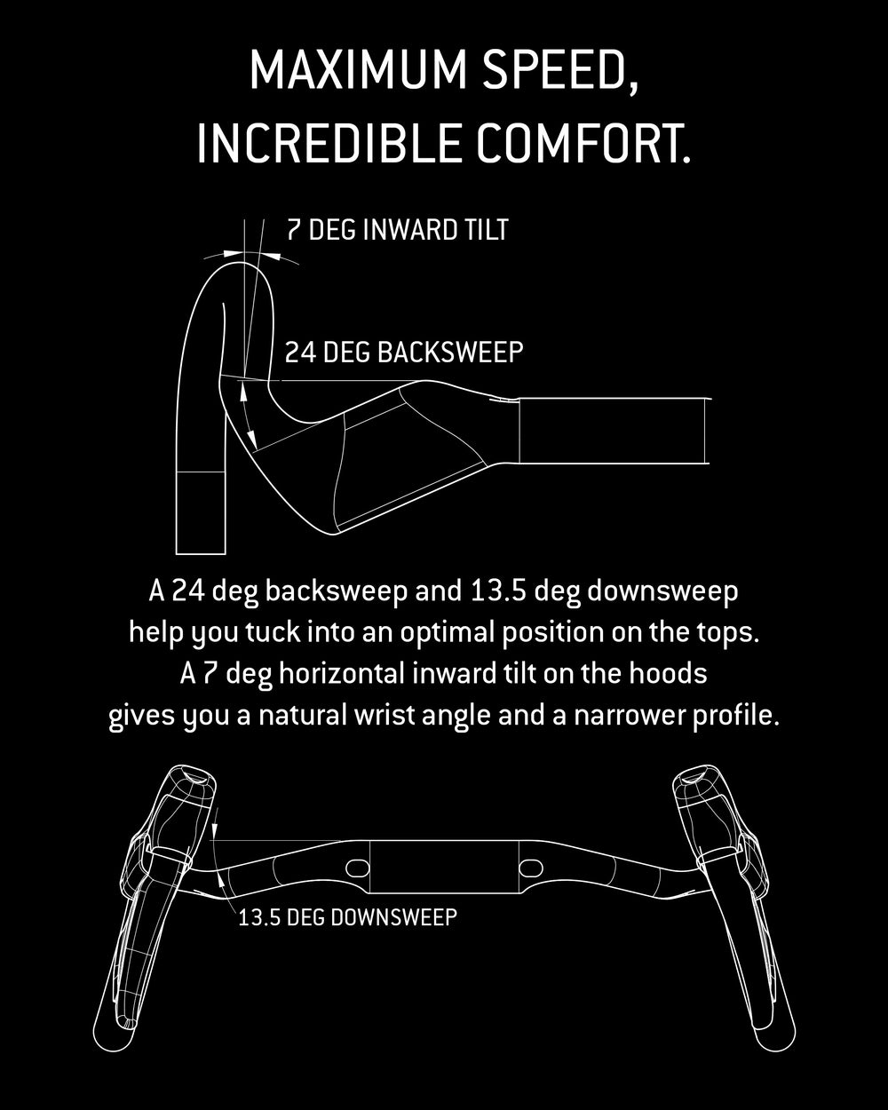Ascent Aeroo Road Handlebar Ascent Bikes The Bicycle Station