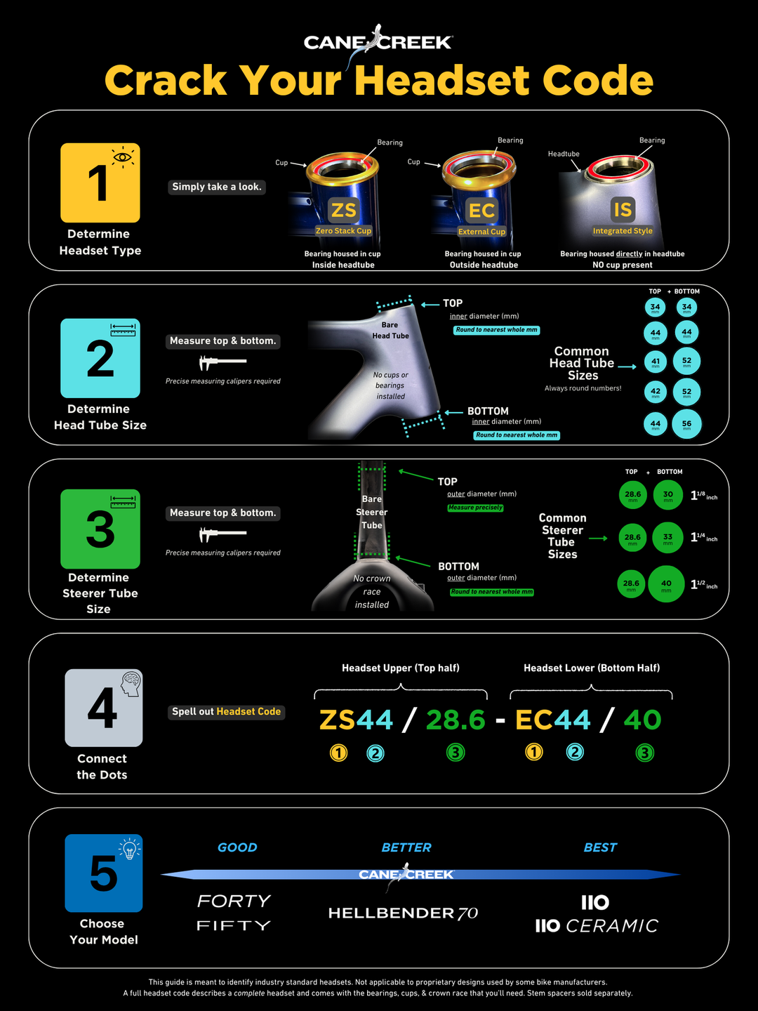 Cane Creek Hellbender 70 Headset Cane Creek The Bicycle Station